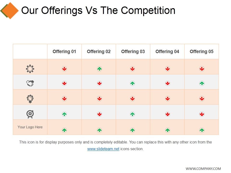 Our_Offerings_Vs_The_Competition_Ppt_PowerPoint_Presentation_Themes_Slide_1.jpg