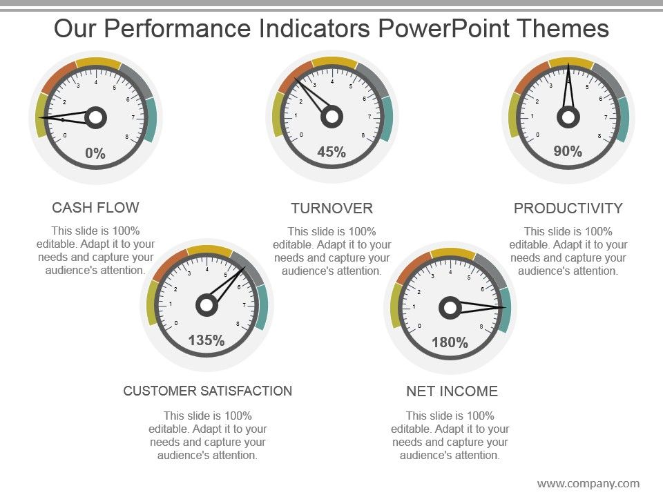 Our_Performance_Indicators_Powerpoint_Themes_1.jpg