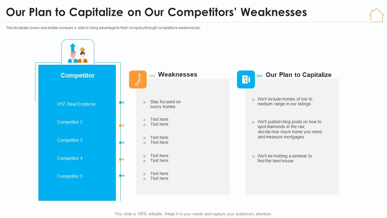 Our_Plan_To_Capitalize_On_Our_Competitors_Weaknesses_Ppt_File_Guidelines_PDF_Slide_1.jpg