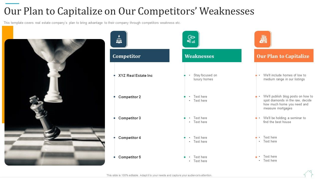Our_Plan_To_Capitalize_On_Our_Competitors_Weaknesses_Summary_PDF_Slide_1.jpg