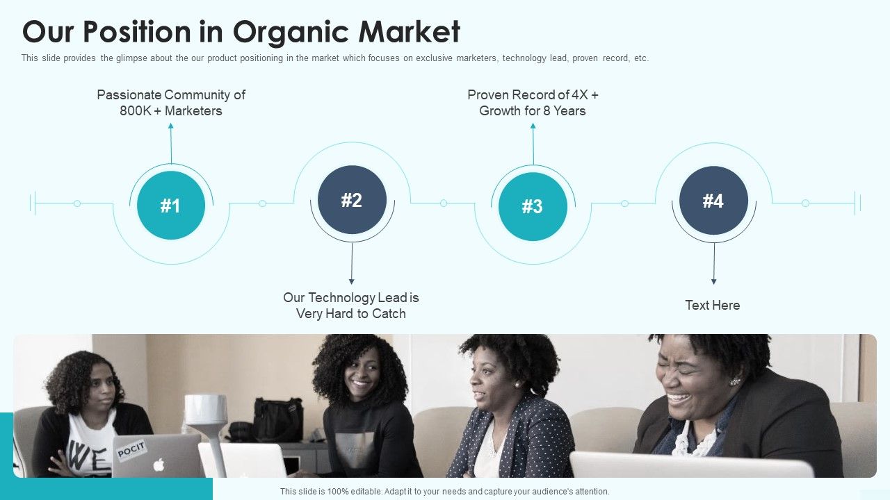Our_Position_In_Organic_Market_Sequence_B_Funding_Ppt_Summary_Topics_PDF_Slide_1.jpg