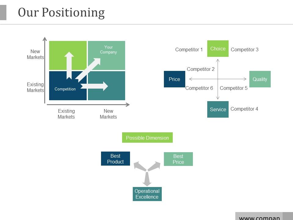 Our_Positioning_Ppt_PowerPoint_Presentation_Gallery_Slide_1.jpg