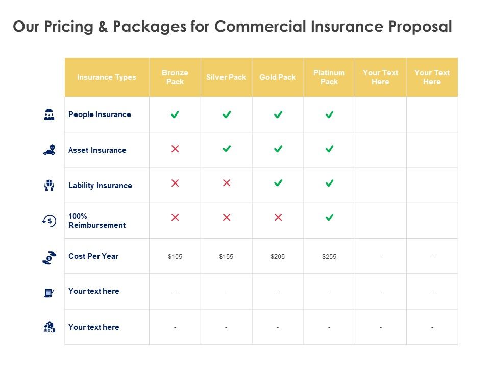 Our_Pricing_And_Packages_For_Commercial_Insurance_Proposal_Ppt_PowerPoint_Presentation_Slides_Format_Slide_1.jpg