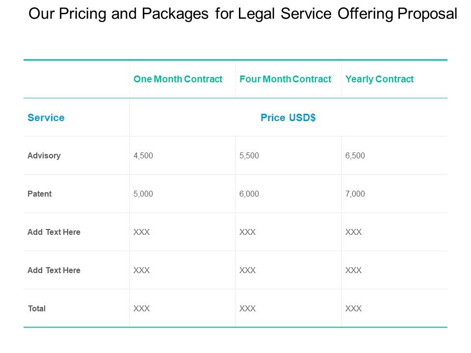 Our_Pricing_And_Packages_For_Legal_Service_Offering_Proposal_Ppt_PowerPoint_Presentation_Outline_Example_Introduction_Slide_1.jpg