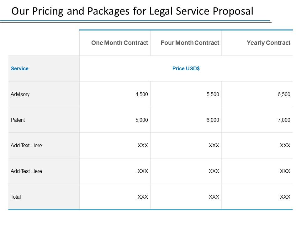 Our_Pricing_And_Packages_For_Legal_Service_Proposal_Ppt_PowerPoint_Presentation_Model_Skills_Slide_1.jpg