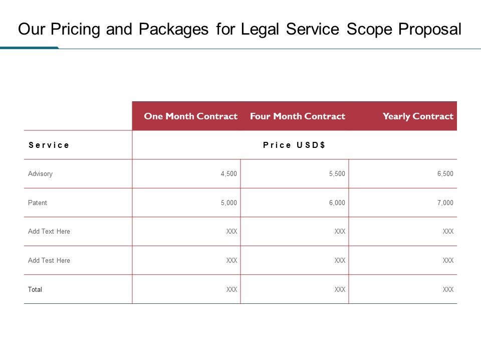 Our_Pricing_And_Packages_For_Legal_Service_Scope_Proposal_Ppt_PowerPoint_Presentation_Portfolio_Backgrounds_Slide_1.jpg