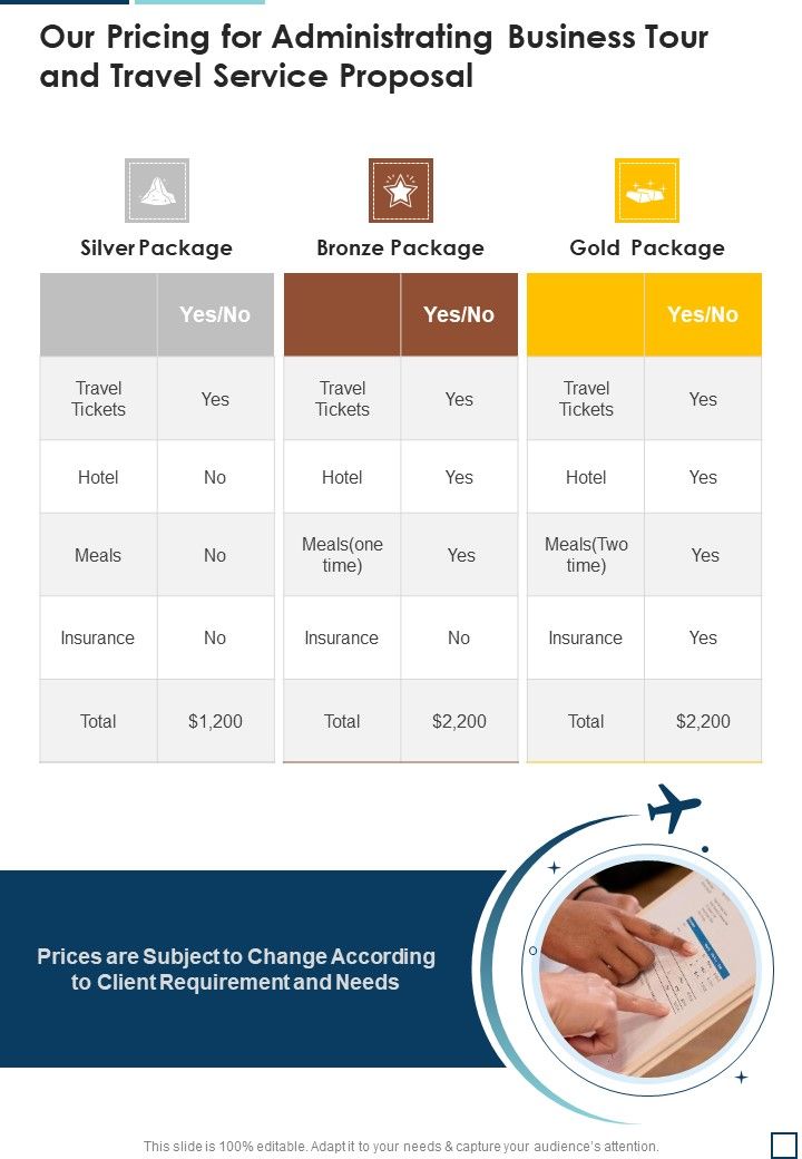 Our Pricing For Administrating Business Tour And Travel Service Proposal One Pager Sample Example Document Slide01