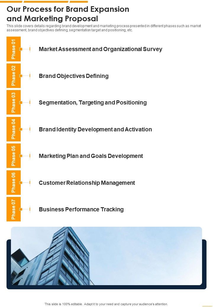 Our_Process_For_Brand_Expansion_And_Marketing_Proposal_One_Pager_Sample_Example_Document_Slide_1.jpg