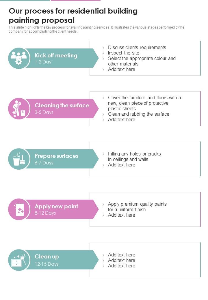Our_Process_For_Residential_Building_Painting_Proposal_One_Pager_Sample_Example_Document_Slide_1.jpg