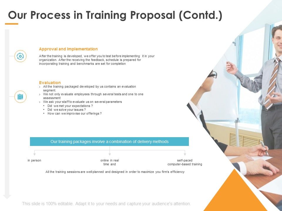 Our_Process_In_Training_Proposal_Contd_Ppt_PowerPoint_Presentation_Layouts_Demonstration_Slide_1.jpg