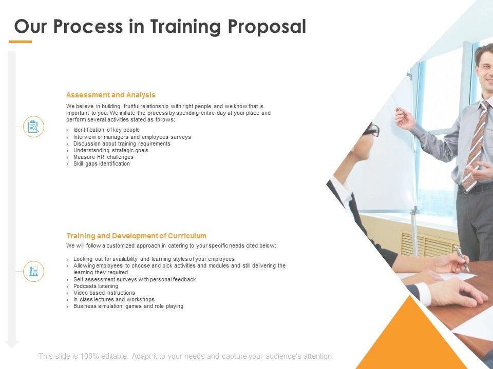 Our_Process_In_Training_Proposal_Ppt_PowerPoint_Presentation_Layouts_Information_Slide_1.jpg