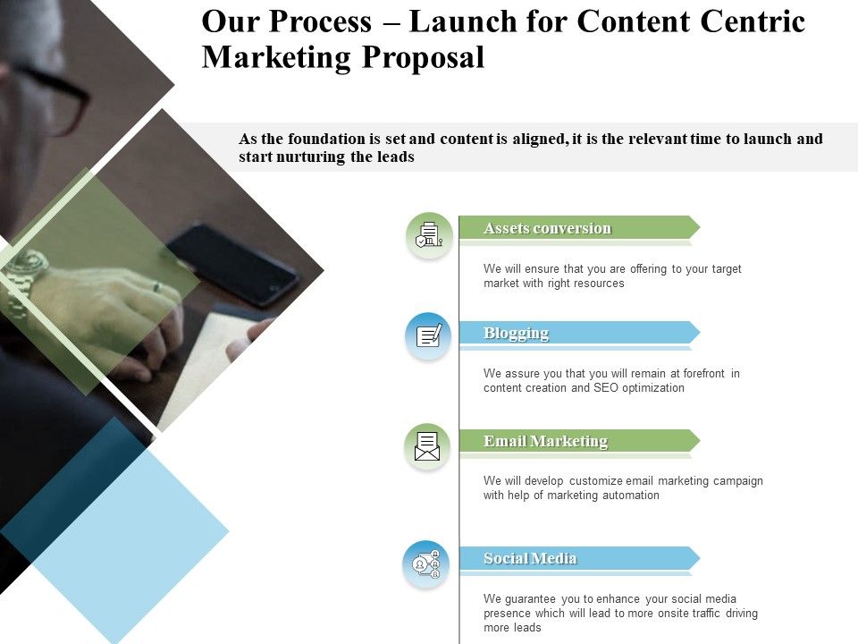 Our_Process_Launch_For_Content_Centric_Marketing_Proposal_Ppt_PowerPoint_Presentation_Infographics_Guide_Slide_1.jpg