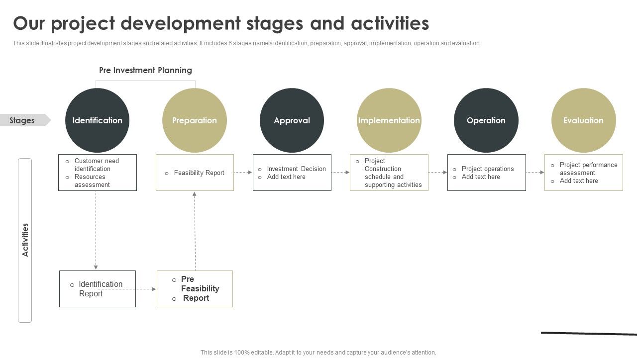 Our_Project_Development_Stages_And_Activities_Elements_PDF_Slide_1.jpg