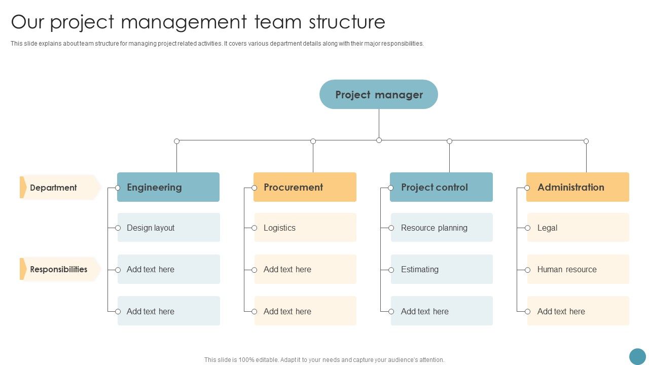Our_Project_Management_Team_Structure_Feasibility_Analysis_Report_For_Construction_Project_Graphics_PDF_Slide_1.jpg