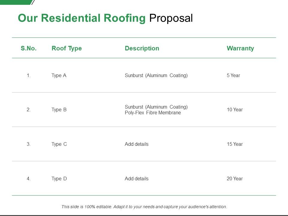 Our_Residential_Roofing_Proposal_Ppt_PowerPoint_Presentation_Styles_Summary_Slide_1.jpg