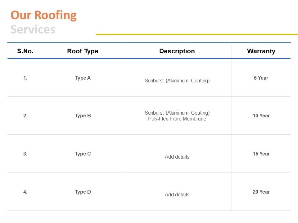 Our_Roofing_Services_Warranty_Ppt_PowerPoint_Presentation_Model_Background_Slide_1.jpg