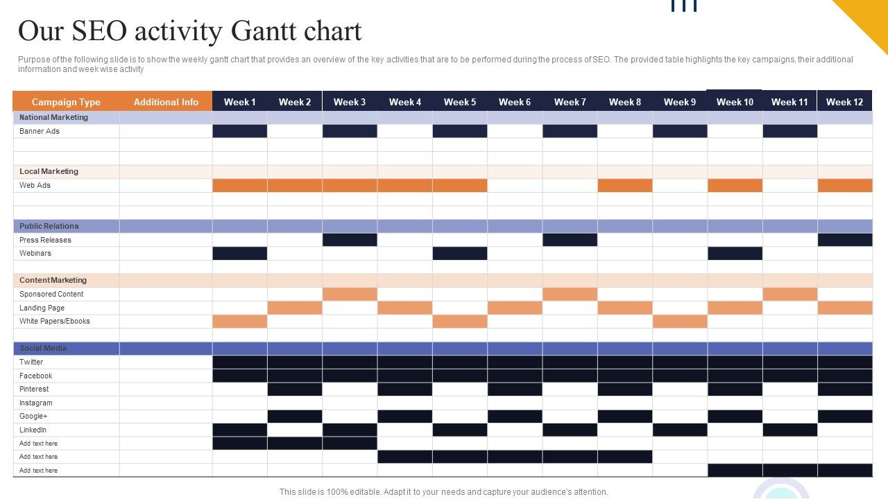 Our_SEO_Activity_Gantt_Chart_Ppt_PowerPoint_Presentation_Diagram_Templates_PDF_Slide_1.jpg