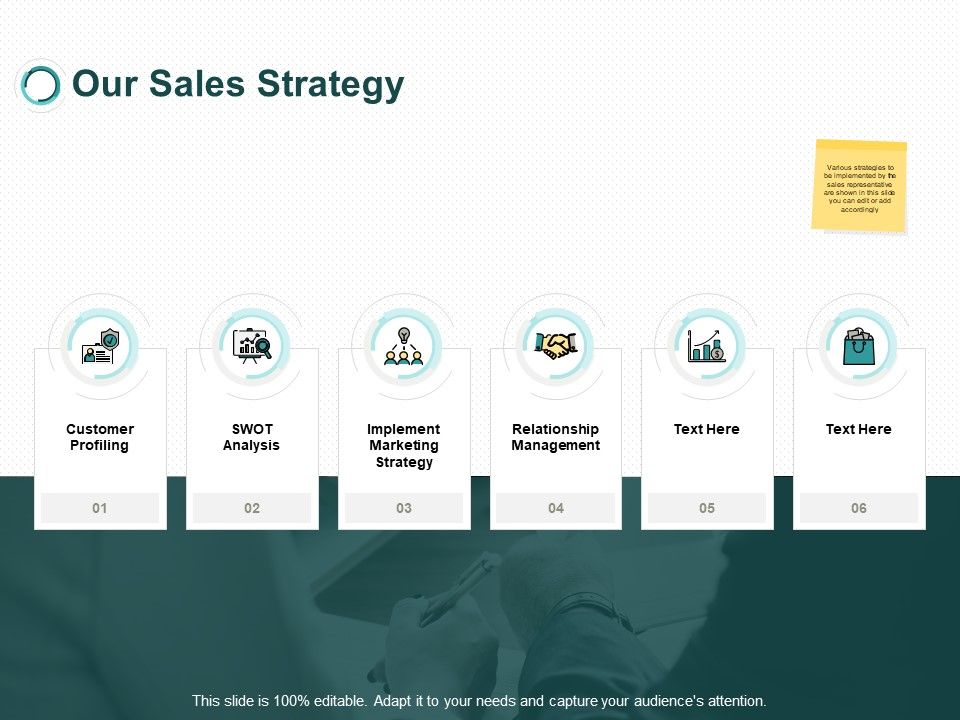 Our_Sales_Strategy_Swot_Analysis_Ppt_PowerPoint_Presentation_Professional_Background_Designs_Slide_1.jpg