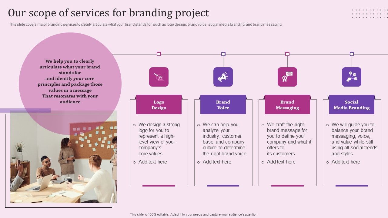 Our_Scope_Of_Services_For_Branding_Project_Ideas_PDF_Slide_1.jpg