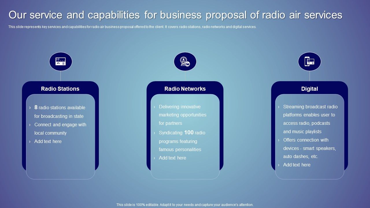 Our_Service_And_Capabilities_For_Business_Proposal_Of_Radio_Air_Services_Ppt_Professional_Templates_PDF_Slide_1.jpg