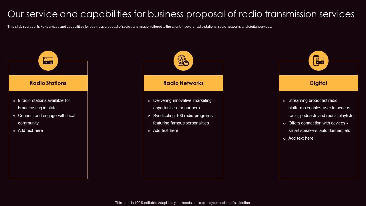 Our_Service_And_Capabilities_For_Business_Proposal_Of_Radio_Transmission_Services_Elements_PDF_Slide_1.jpg