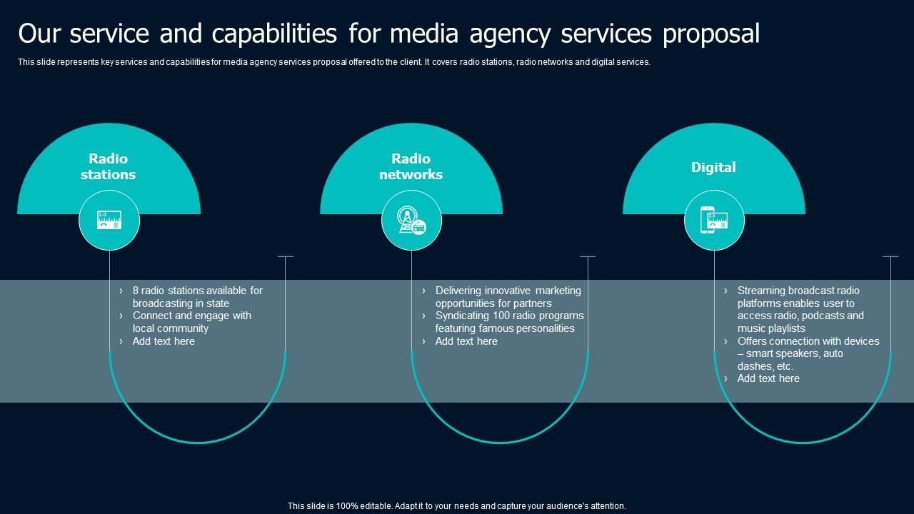 Our_Service_And_Capabilities_For_Media_Agency_Services_Proposal_Formats_PDF_Slide_1.jpg