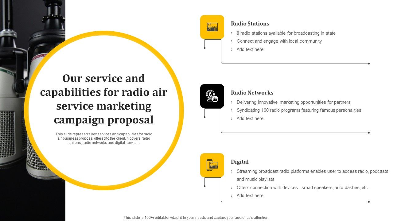 Our_Service_And_Capabilities_For_Radio_Air_Service_Marketing_Campaign_Proposal_Formats_PDF_Slide_1.jpg