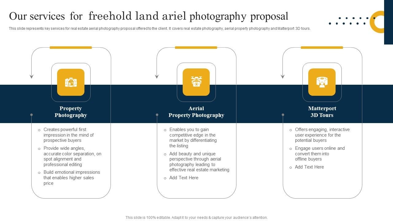 Our_Services_For_Freehold_Land_Ariel_Photography_Proposal_Formats_PDF_Slide_1.jpg