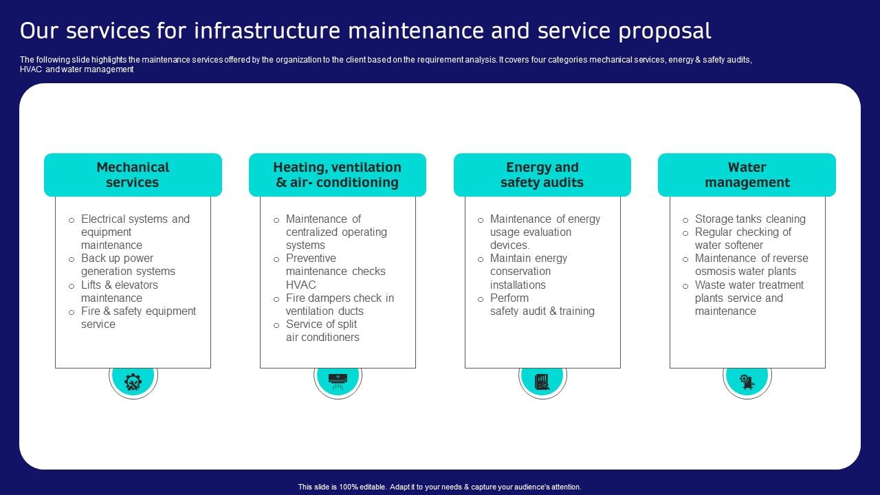 Our_Services_For_Infrastructure_Maintenance_And_Service_Proposal_Template_PDF_Slide_1.jpg
