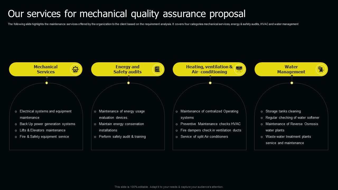 Our_Services_For_Mechanical_Quality_Assurance_Proposal_Ppt_Ideas_Graphics_Template_PDF_Slide_1.jpg