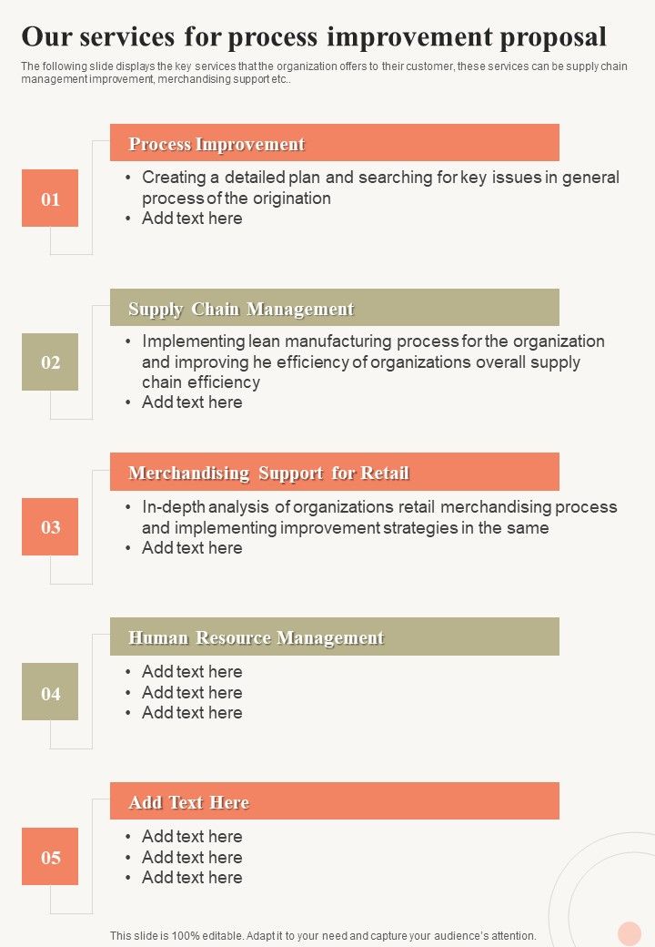Our Services For Process Improvement Proposal One Pager Sample Example Document Slide01