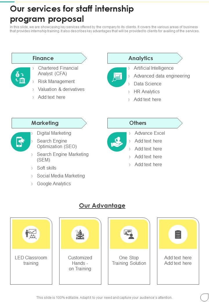 Our Services For Staff Internship Program Proposal One Pager Sample Example Document Slide01