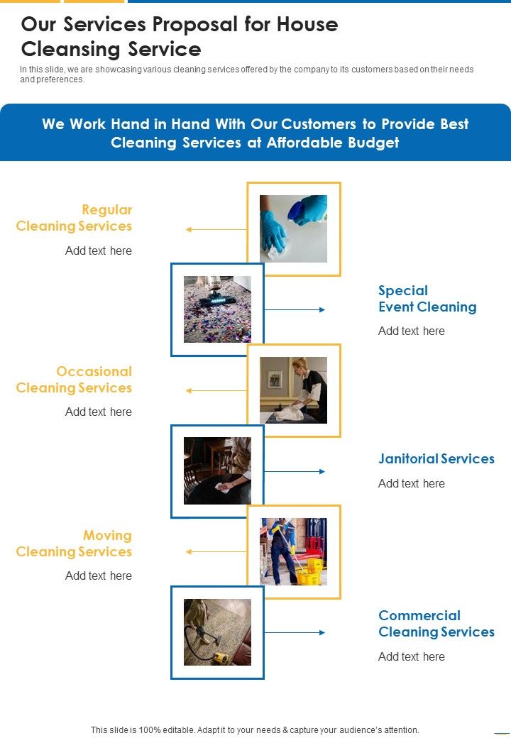Our Services Proposal For House Cleansing Service One Pager Sample Example Document Slide01