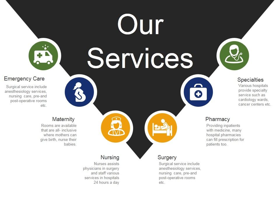 Our_Services_Template_1_Ppt_PowerPoint_Presentation_Styles_Layout_Slide_1.jpg