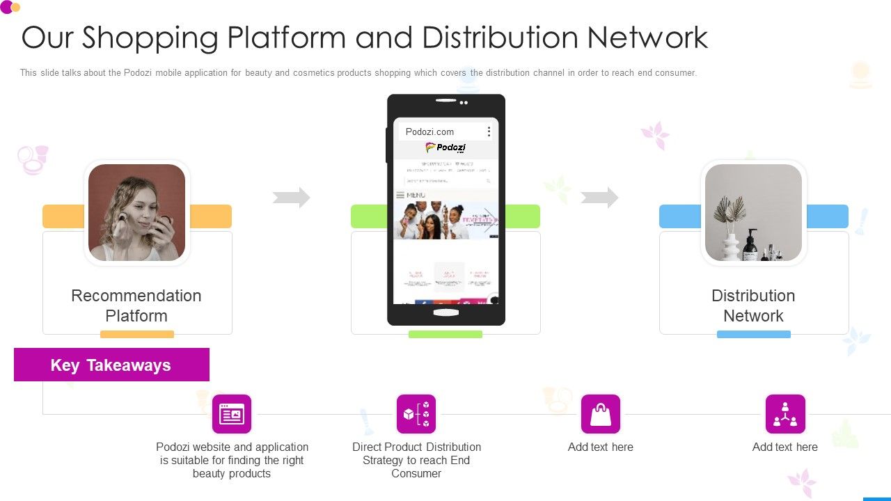 Our_Shopping_Platform_And_Distribution_Network_Portrait_PDF_Slide_1.jpg