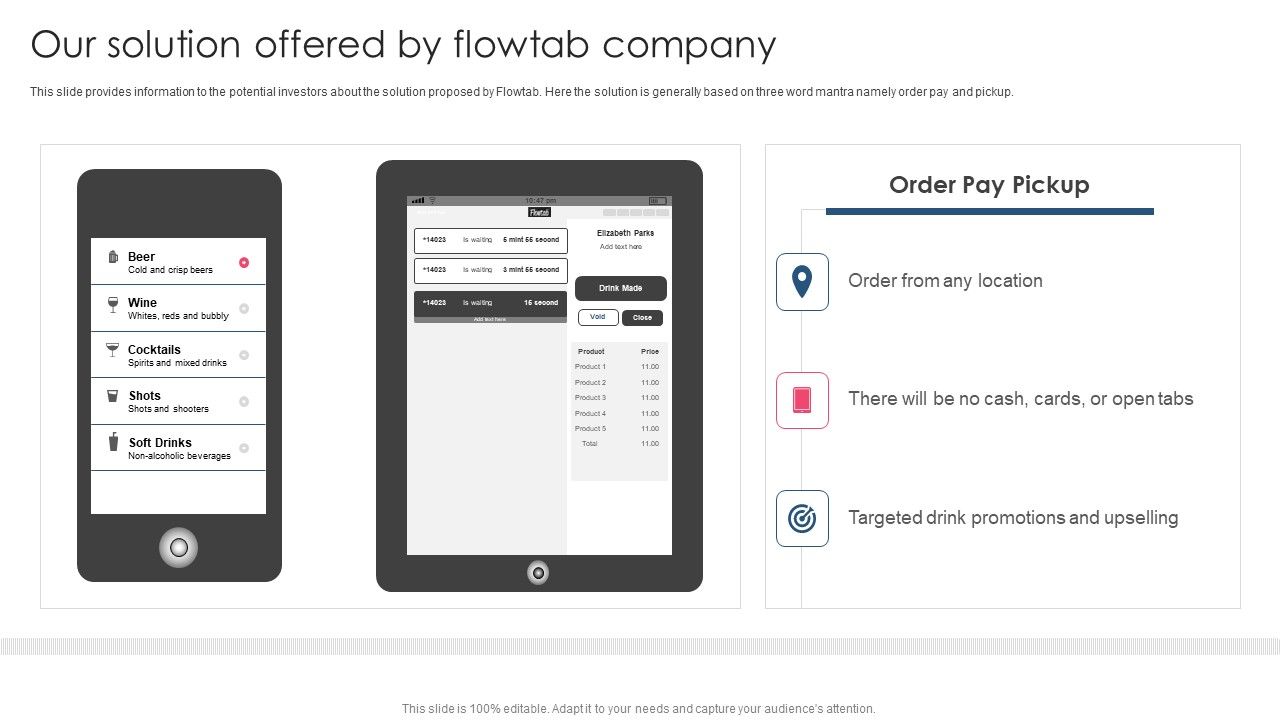 Our_Solution_Offered_By_Flowtab_Company_PowerPoint_Presentation_PPT_Template_PDF_Slide_1.jpg