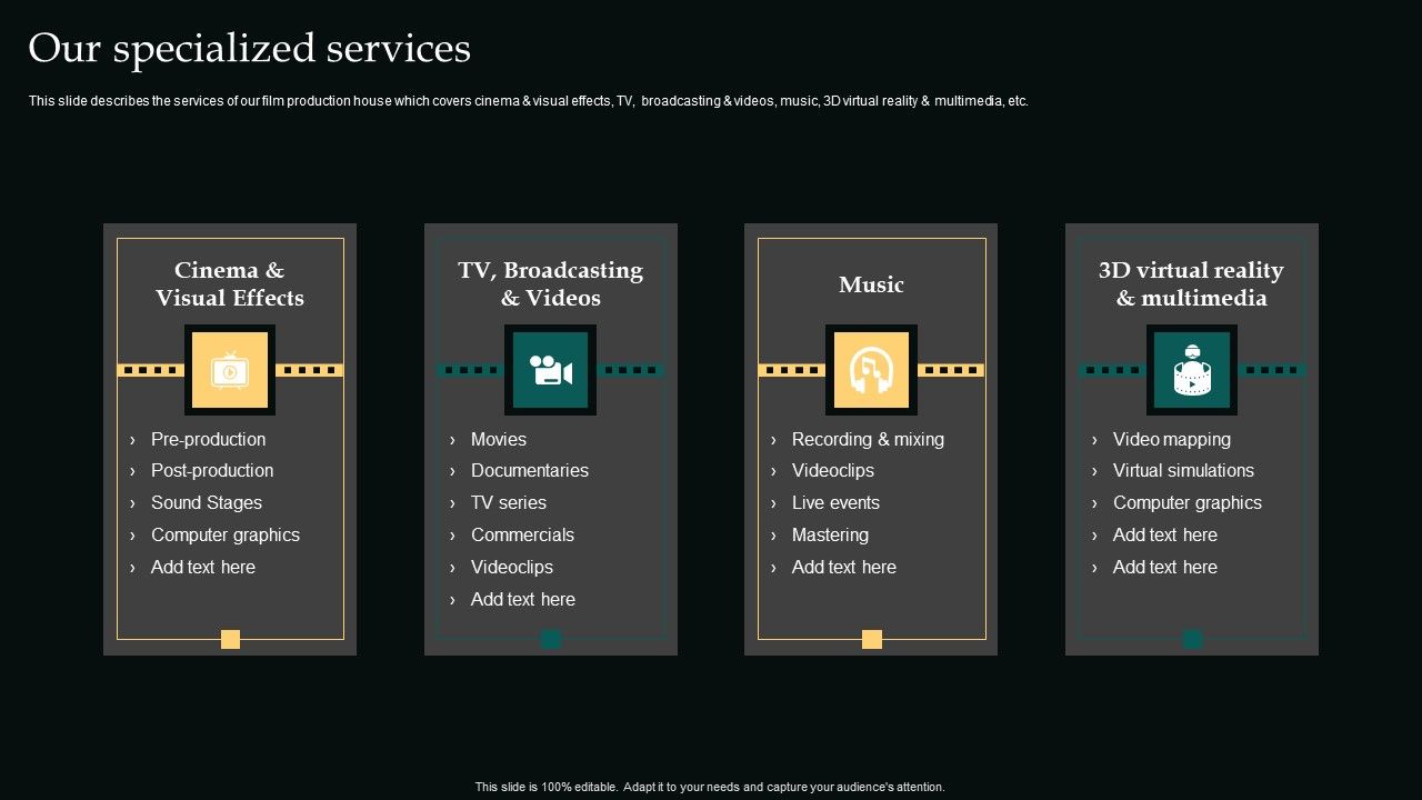 Our_Specialized_Services_Movie_Editing_Company_Outline_Template_PDF_Slide_1.jpg