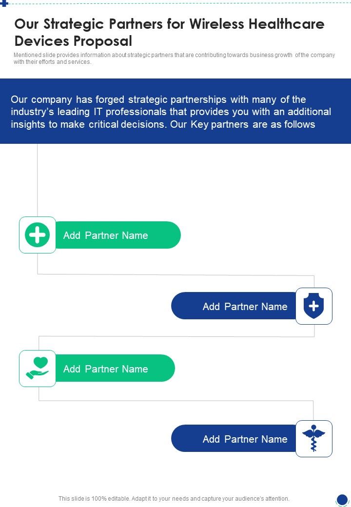 Our Strategic Partners For Wireless Healthcare Devices Proposal One Pager Sample Example Document Slide01