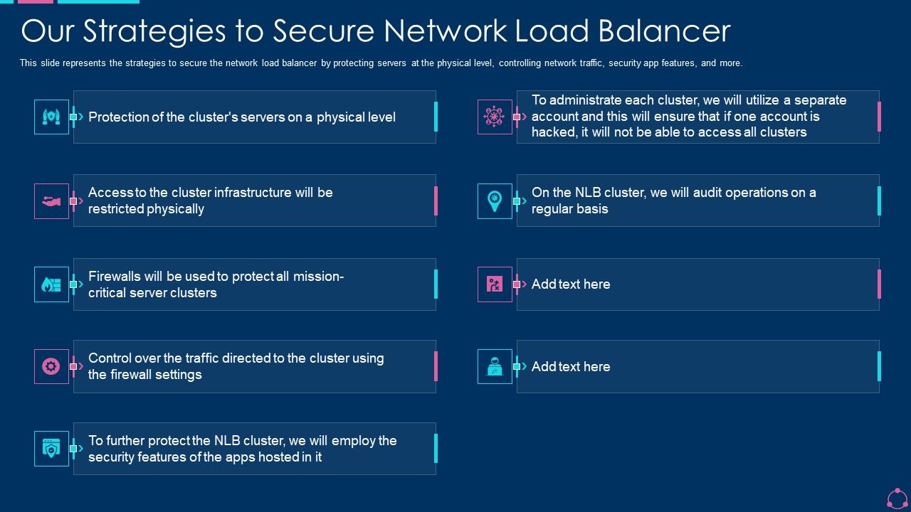 Our_Strategies_To_Secure_Network_Load_Balancer_Ppt_Outline_Topics_PDF_Slide_1.jpg