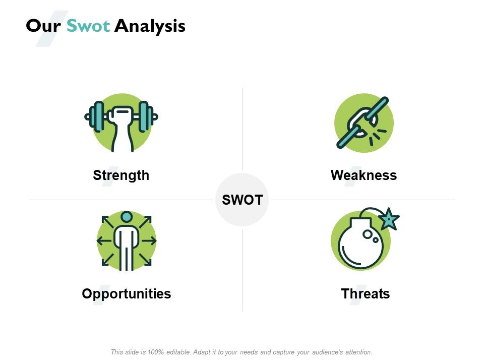 Our_Swot_Analysis_Ppt_PowerPoint_Presentation_Visual_Aids_Infographic_Template_Slide_1.jpg