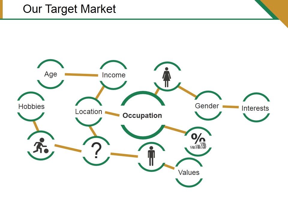 Our_Target_Market_Template_2_Ppt_PowerPoint_Presentation_Summary_Model_Slide_1.jpg