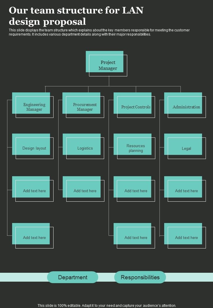 Our_Team_Structure_For_LAN_Design_Proposal_One_Pager_Sample_Example_Document_Slide_1.jpg
