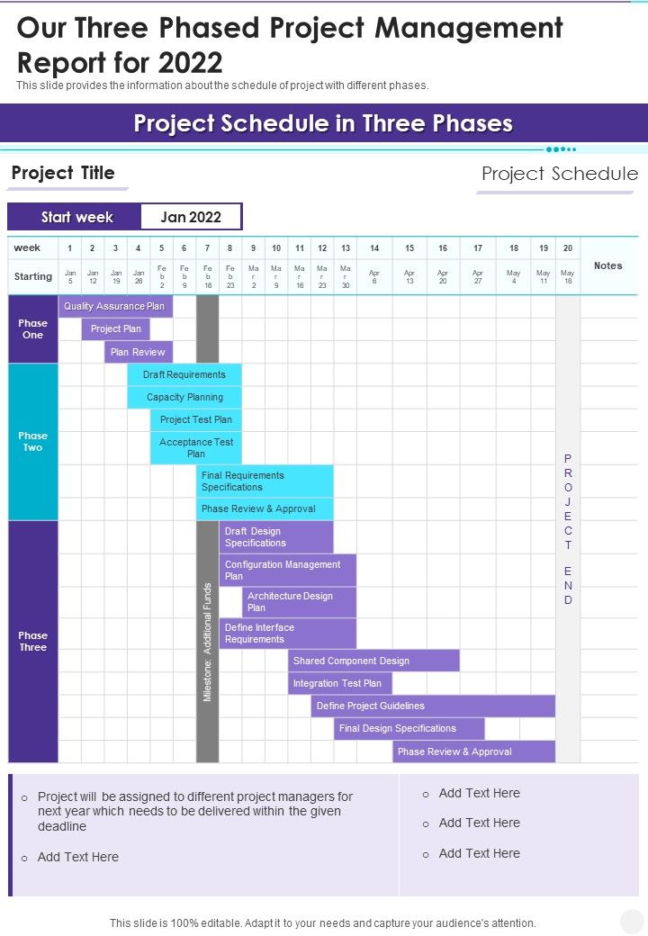 Our_Three_Phased_Project_Management_Report_For_2022_One_Pager_Documents_Slide_1.jpg
