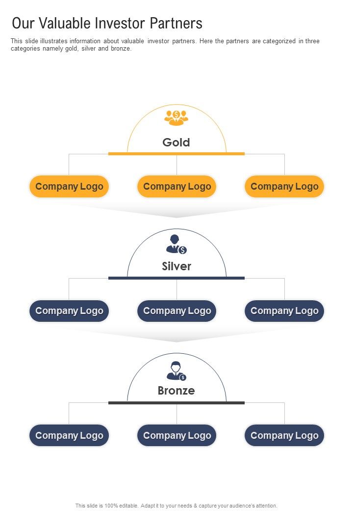 Our_Valuable_Investor_Partners_One_Pager_Documents_Slide_1.jpg