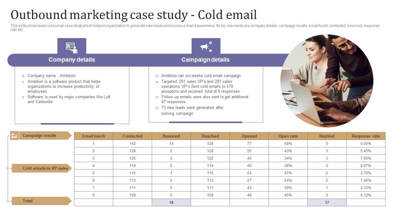 Outbound_Marketing_Case_Study_Cold_Email_Ideas_PDF_Slide_1.jpg
