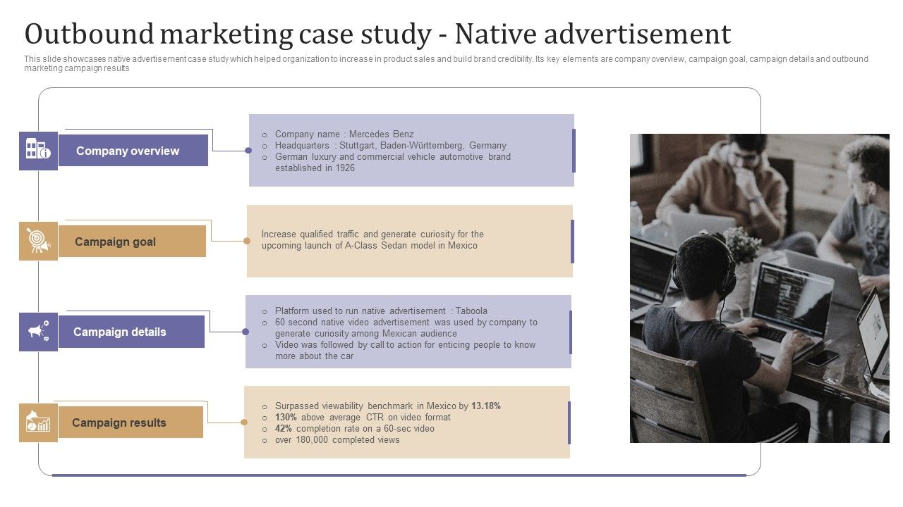 Outbound_Marketing_Case_Study_Native_Advertisement_Information_PDF_Slide_1.jpg