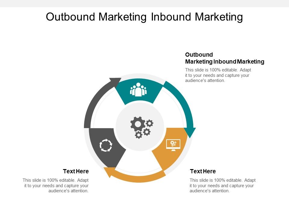 Outbound_Marketing_Inbound_Marketing_Ppt_PowerPoint_Presentation_Slides_Influencers_Cpb_Slide_1.jpg