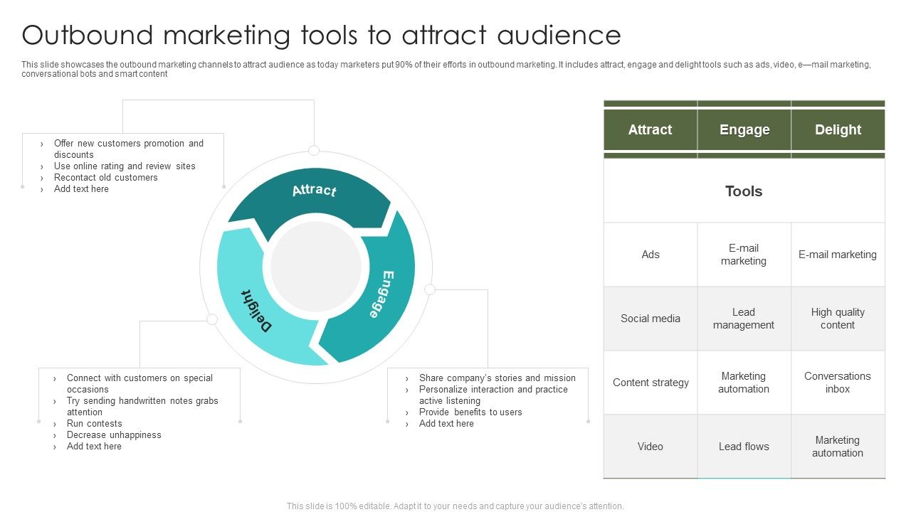 Outbound_Marketing_Tools_To_Attract_Audience_Ppt_Model_Design_Inspiration_PDF_Slide_1.jpg