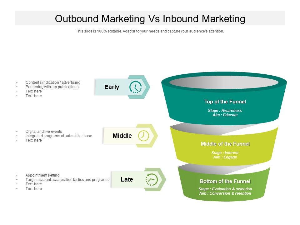 Outbound_Marketing_Vs_Inbound_Marketing_Ppt_PowerPoint_Presentation_Infographic_Template_Portfolio_PDF_Slide_1.jpg