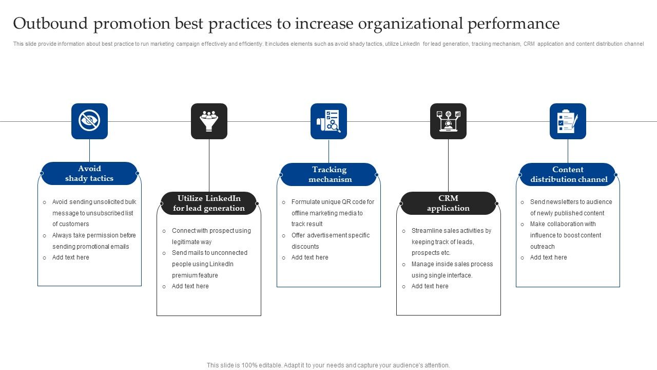 Outbound_Promotion_Best_Practices_To_Increase_Organizational_Performance_Slides_PDF_Slide_1.jpg